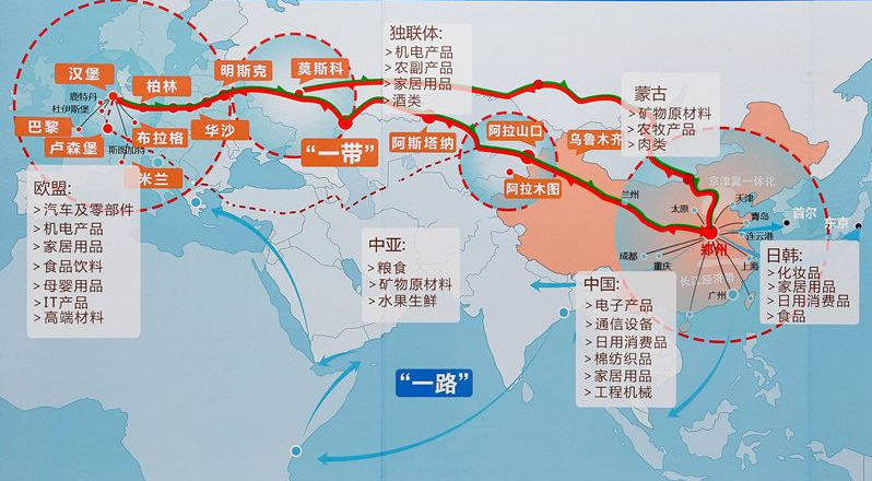 国际铁路欧洲图